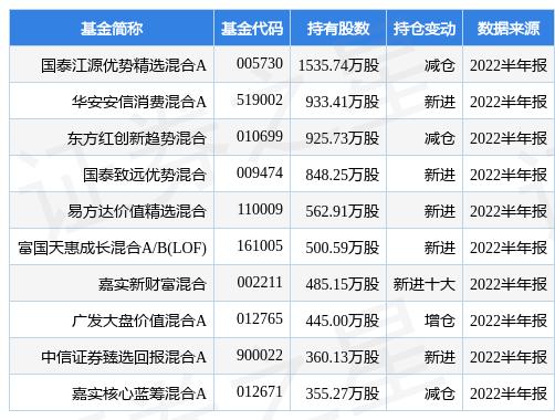 新奥精准精选免费提供,警惕虚假宣传-全面释义、解释与落实、定量解答解释落实