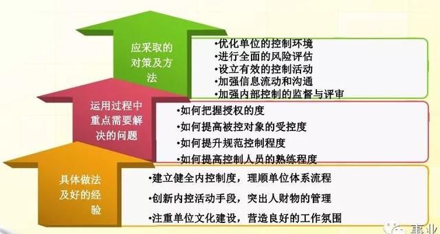 新澳姿料准确资料公开的警惕虚假宣传-构建解答解释落实