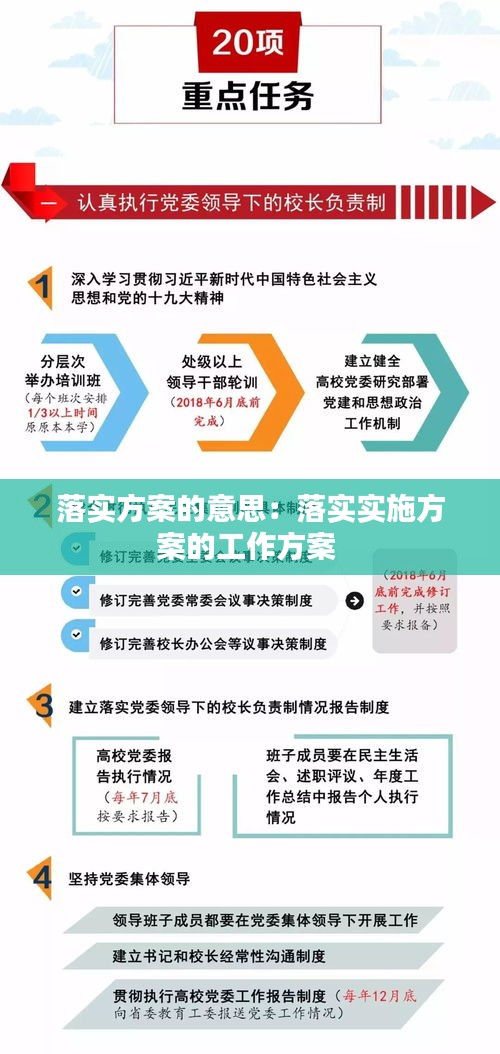 一肖一码中持一一肖一码与警惕虚假宣传-全面释义、构建解答解释落实
