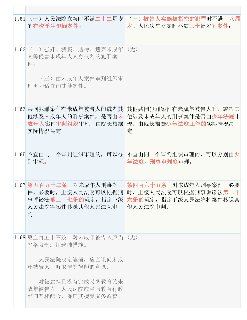 澳门六和彩资料查询2025年免费查询01-32期详细解答、解释与落实、统计解答解释落实