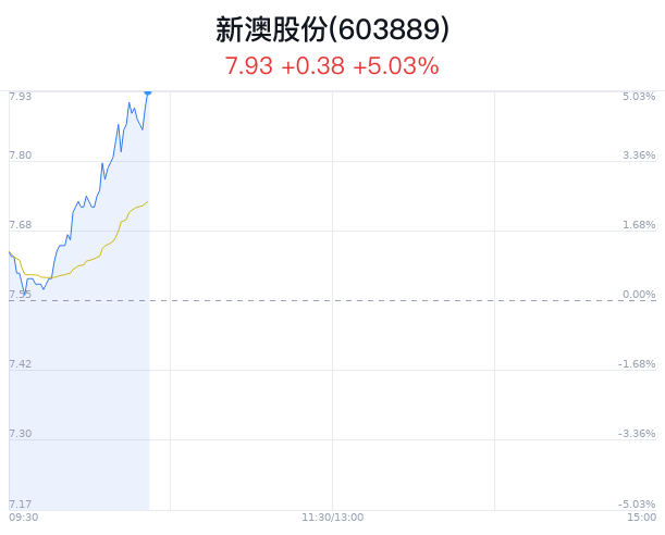 新澳今天晚上9点30分精选解析、解释与落实、实时解答解释落实