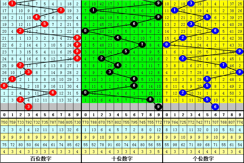 新澳门四肖期期准中特更新时间的全面释义、解释与落实、深度解答解释落实