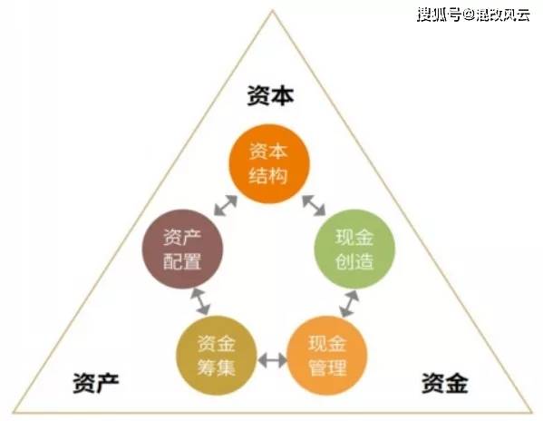 2025年管家婆最准的资枓,警惕虚假宣传、全面解答、构建解答解释落实