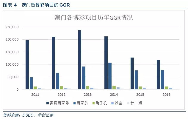 新澳门最精准正最精准2025年全面释义、构建解答解释落实