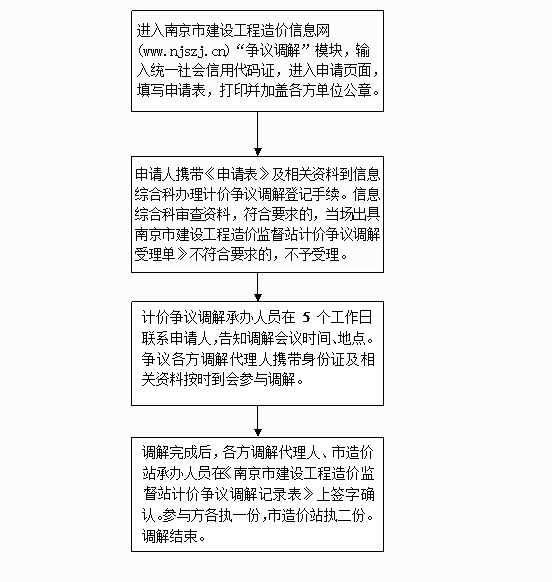 新澳姿料准确资料公开的警惕虚假宣传-构建解答解释落实