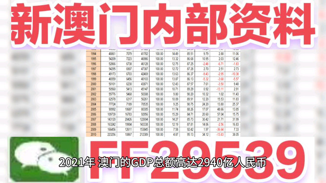 2025澳门今晚开奖结果、警惕虚假宣传-全面释义、构建解答解释落实