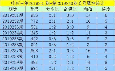 黄大仙三肖三码必中,警惕虚假宣传,前沿解答解释落实