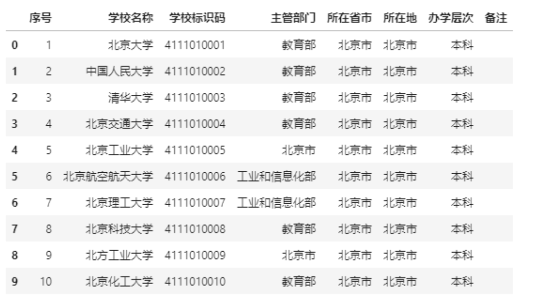 澳门三肖三码精准100%小马哥，详细解答、科学解答解释落实