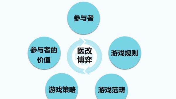 最准一码一肖100%噢的警惕虚假宣传-专家解答解释落实