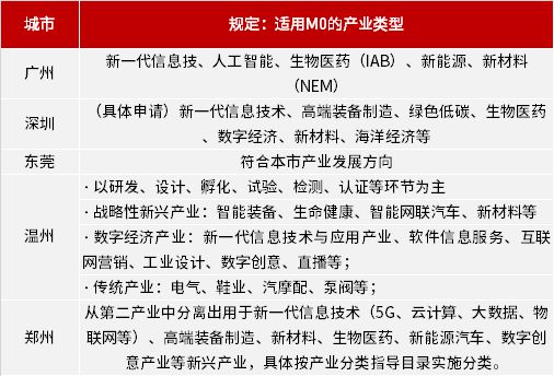 2025澳门天天开好彩资料，详细解答、深度解答解释落实